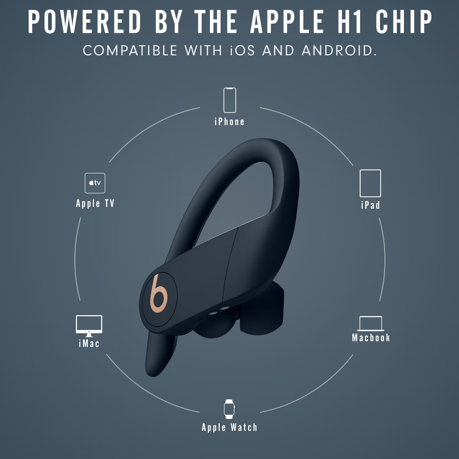 سماعات أذن Beats Powerbeats Pr - مراجعة Beats Headphone Powerbeats Pro وسعره